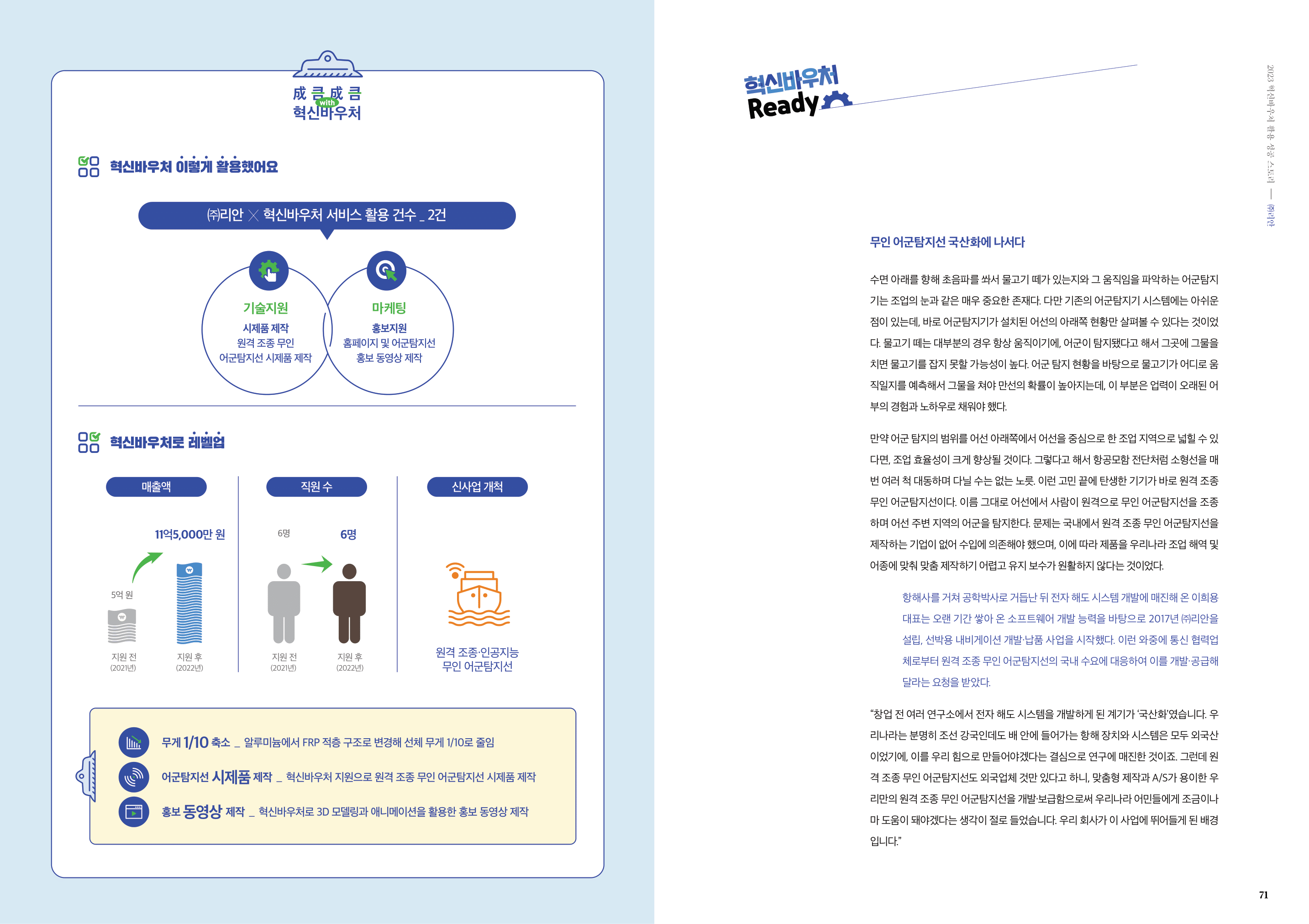 혁신바우처 성공사례집 취재 - 2